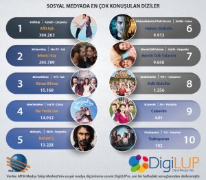 dizilerweb 19 Ağustos 2019